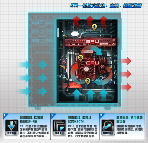 全网最具性价比机箱 至睿巫师仅149元 