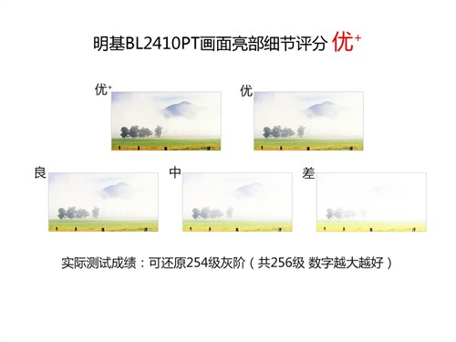 专注用眼健康！明基BL2410PT液晶评测 