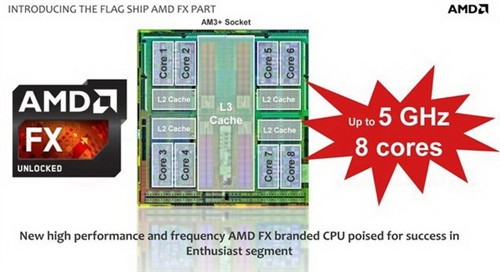 专注发烧玩家 AMD发布首款5GHz处理器 