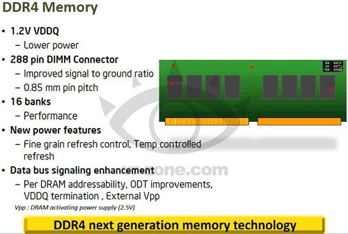 桌面8核时代到来 Intel Haswell-E预览 