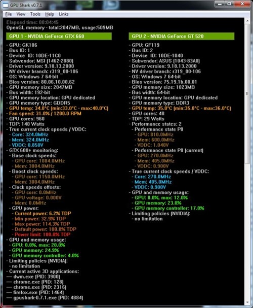 显卡状态监视工具GPU Shark0.7.1下载 