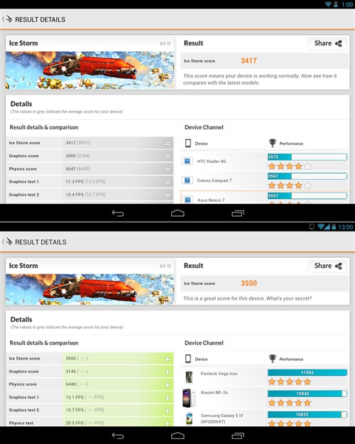 抢先跑分拼Nexus7！影驰GALAPAD7小测 