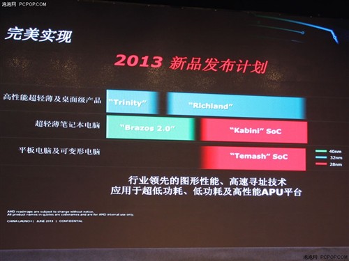 AMD发布新APU主推笔记本“全民四核” 