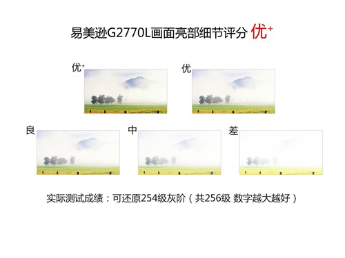 易美逊G2270L显示器评测 