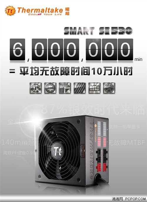 美军工标准 Tt Smart SE无故障10万小时 