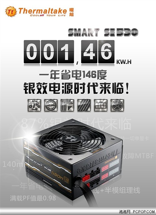 美军工标准 Tt Smart SE无故障10万小时 