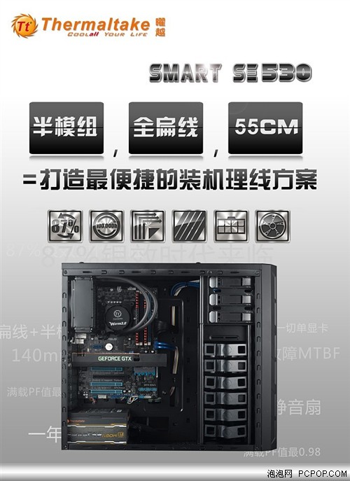 美军工标准 Tt Smart SE无故障10万小时 