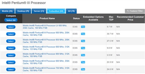 2015年退役！ Intel Pentium 3还活着 