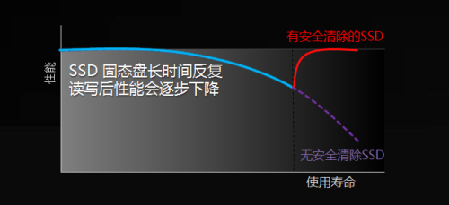 华硕Maximus VI Hero评测 