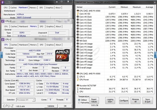 220W猛兽 AMD FX-9590八核处理器简测 