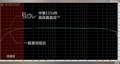 最专业OC主板 华擎Z87超频方程式评测 