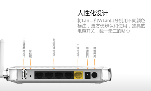 网件JNDR3000双频无线路由首测惊喜多 