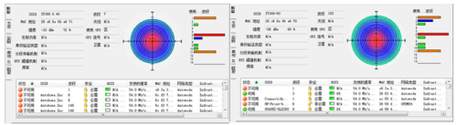 网件JNDR3000双频无线路由首测惊喜多 