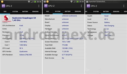 HTC ONE mini谍照曝光网络 或售价3200 