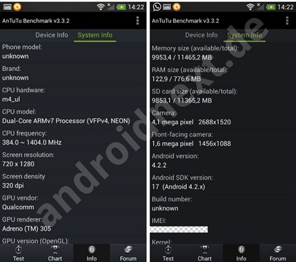 HTC ONE mini谍照曝光网络 或售价3200 