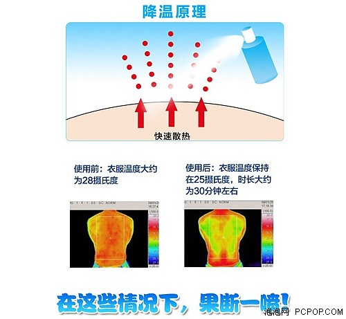 听说这货喷一下就凉快！试用酷冰喷雾 