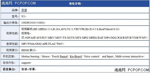 苹果安卓双语音换台 莱檬N2昆明588元 