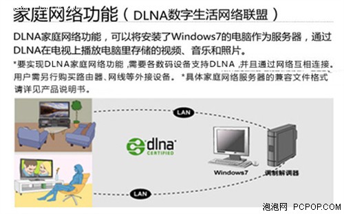 70吋液晶选择谁？索尼PK夏普精准导购 