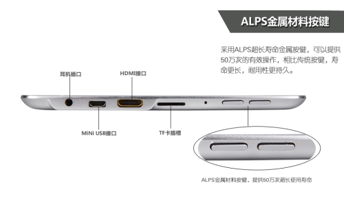 源自后机械时代Colorfly U781 Q1详解 