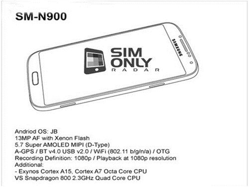 给力!三星NOTE 3跑分破3W设计草图曝光 