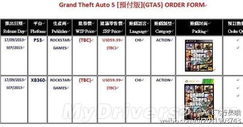 业界良心：《GTA5》将推官方中文版 