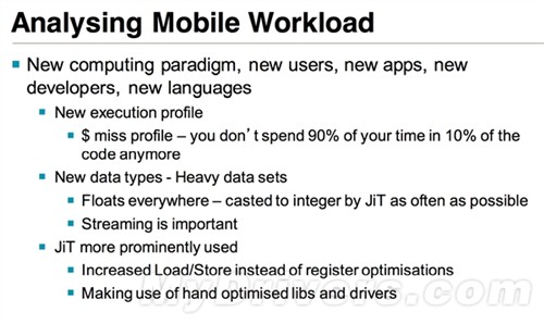 ARM特殊生存之道及Cortex-A12架构解析_CP