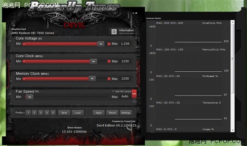 迪兰巅峰之作！Devil HD7870 2G 评测 