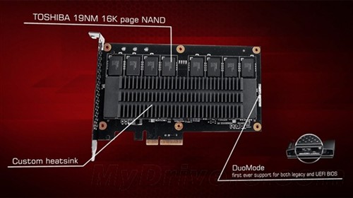 曝ROG PCI-E SSD：首个兼容BIOS/UEFI 