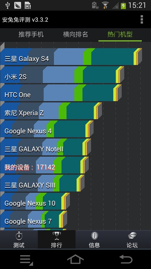 首款安卓系统微单 三星Galaxy NX评测 