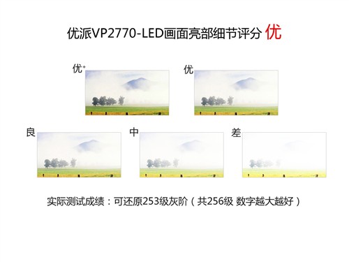 专业绘图！优派VP2770-LED显示器评测 