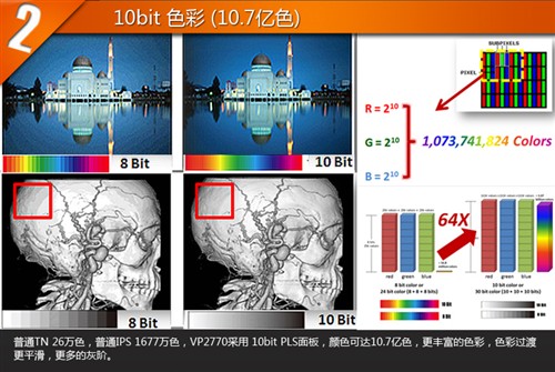 专业绘图！优派VP2770-LED显示器评测 