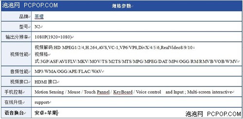 首款语音控制安卓机 莱檬N2温州报588 