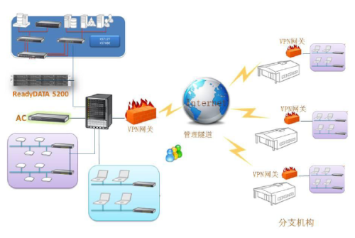 NETGEAR&家有购物集团有限公司同构建 