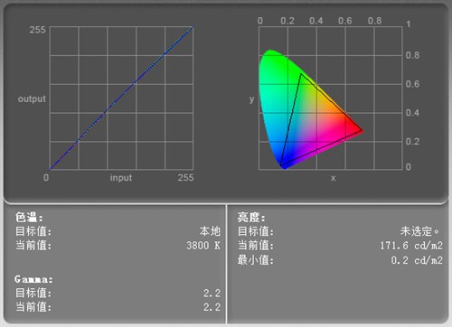 艺卓FlexScan EV2736W专业显示器评测 