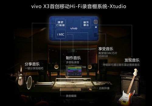 四核大屏HiFi音效 vivo X3参数被曝光 