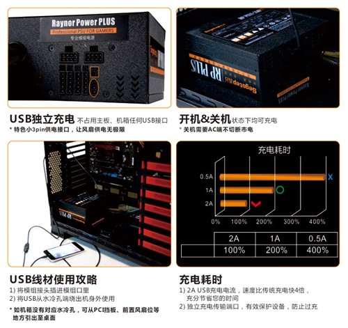 2A快速充电攻略 鑫谷RP PLUS 550电源 