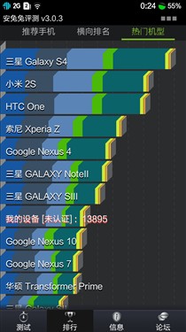 6英寸FHD屏/阿里云旗舰 卓普大黑评测 