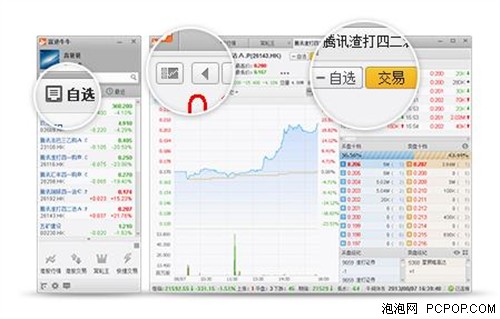 富途牛牛,一步到位的港股“神器”!