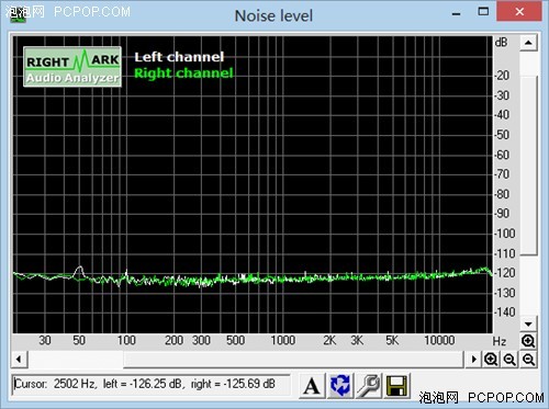 魅夜红HTC One音乐体验 