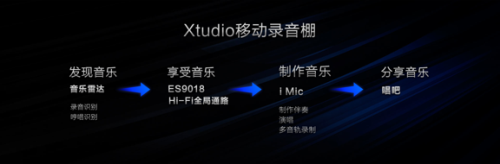 vivo X3解决了第三方播放器Hi-Fi通道 