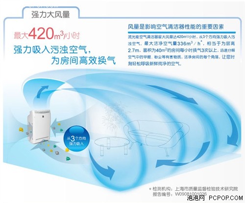 大金MC70KMV2空气清洁器抢购价2499元 