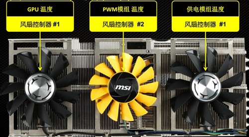 年度卡皇降临！微星GTX780闪电全测试 