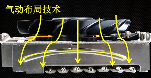 年度卡皇降临！微星GTX780闪电全测试 