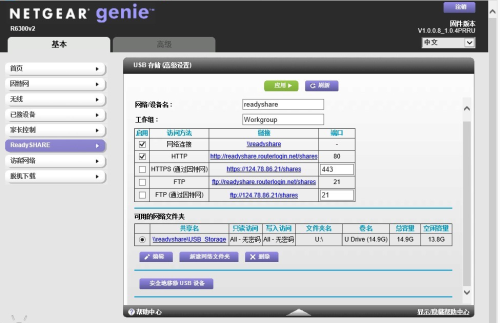 千元内难逢敌手 网件R6300v2三头六臂 