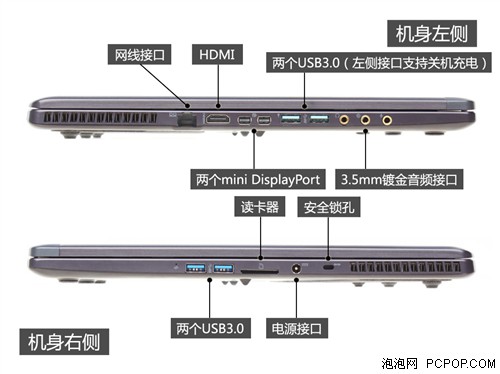 微星GS70评测 