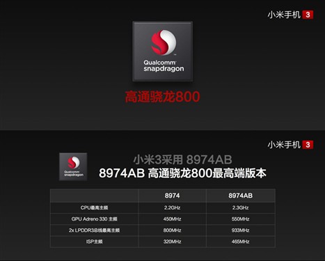 Tegra 4与骁龙800 小米3你该选哪个? 