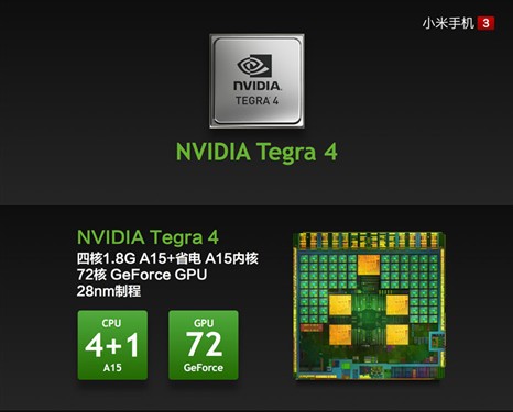 Tegra 4与骁龙800 小米3你该选哪个? 