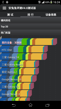 索尼Xperia Z1评测 