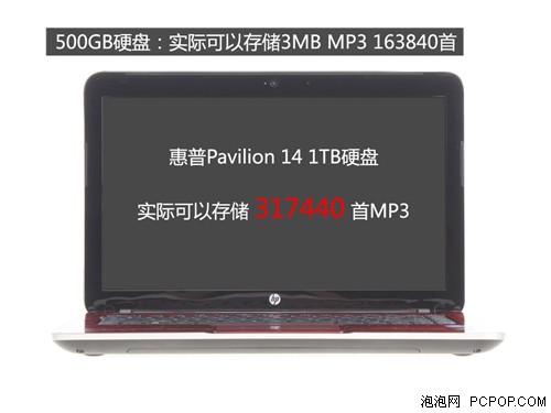 惠普Pavilion 14 1TB硬盘让我假期爽玩 