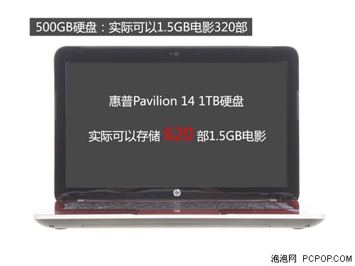 惠普Pavilion 14 1TB硬盘让我假期爽玩 